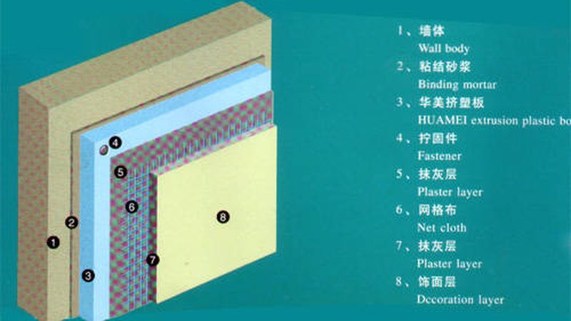 丙纶布防水卷材：型号规格背后的秘密
