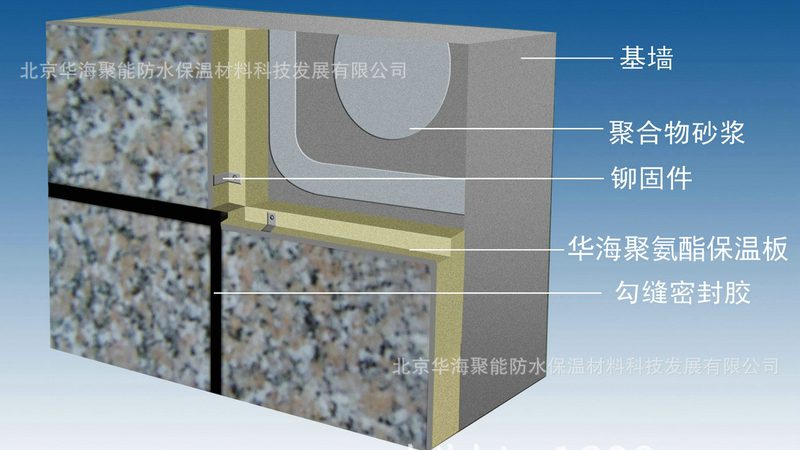 别墅地下室防水材料规范要求揭秘